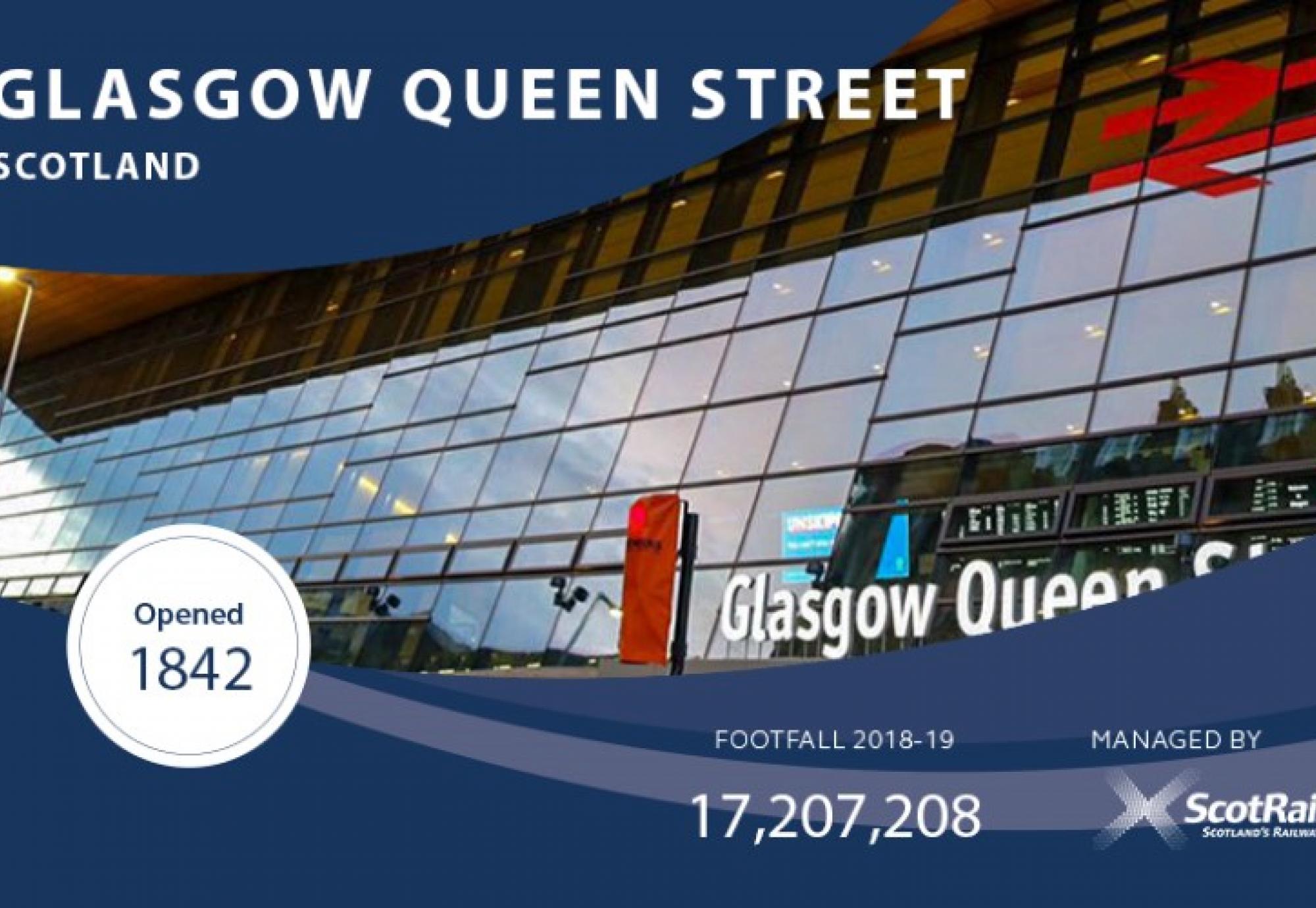 Glasgow Queen Street wins World Cup of Stations 2020 