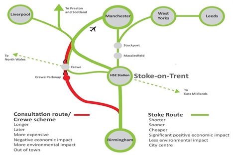Stoke to keep fighting for HS2 North West hub 