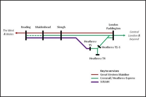 £500m Great Western to Heathrow rail link goes out to consultation
