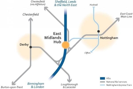 Alternative locations for HS2 East Midlands Hub to be explored