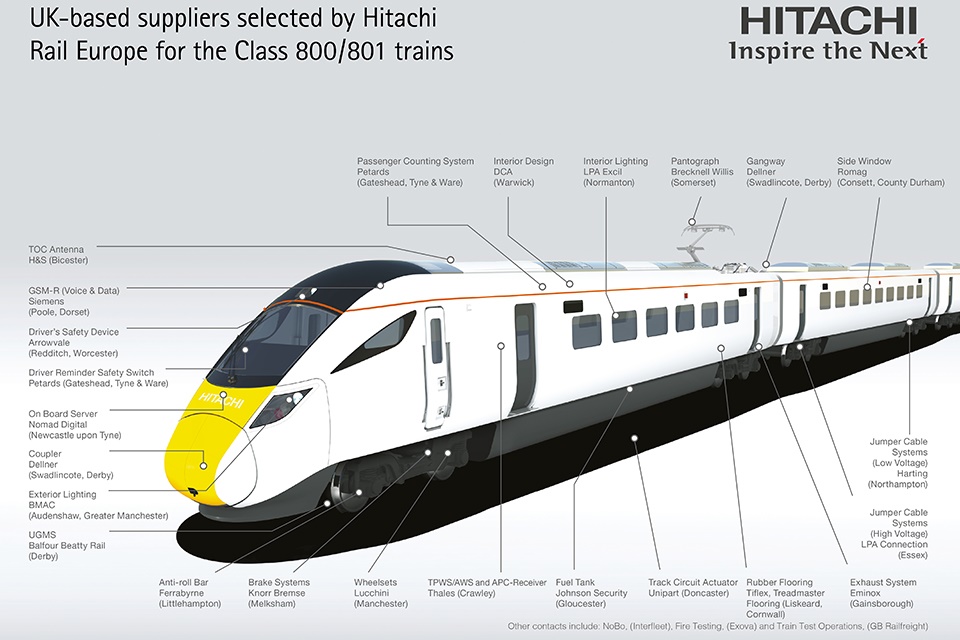 iep-hitachi