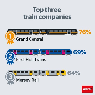 infographic-trains-395090