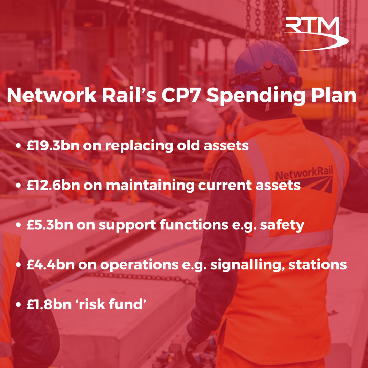 CP7 spending plan information