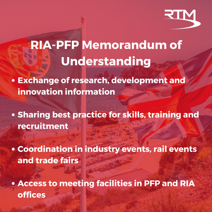 Memorandum of Understanding infographic