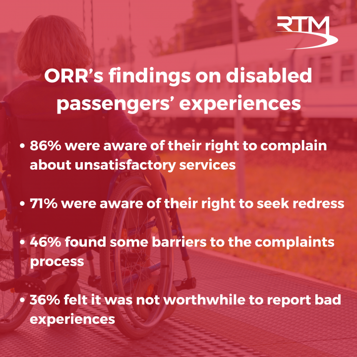 ORR report findings