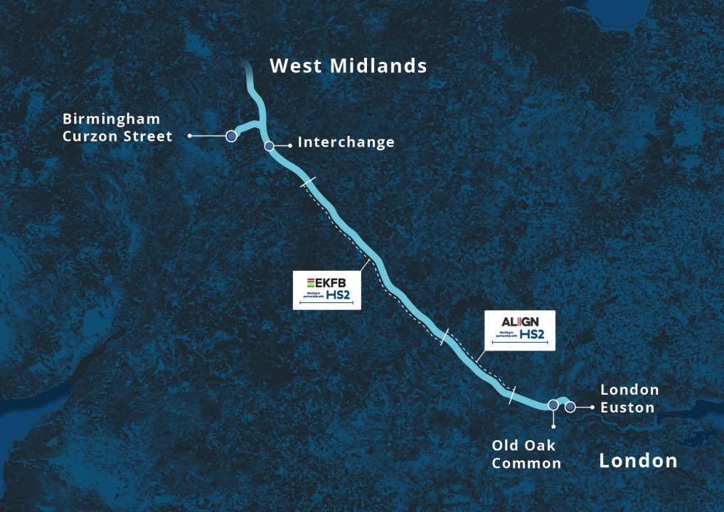 Align EKFB Route