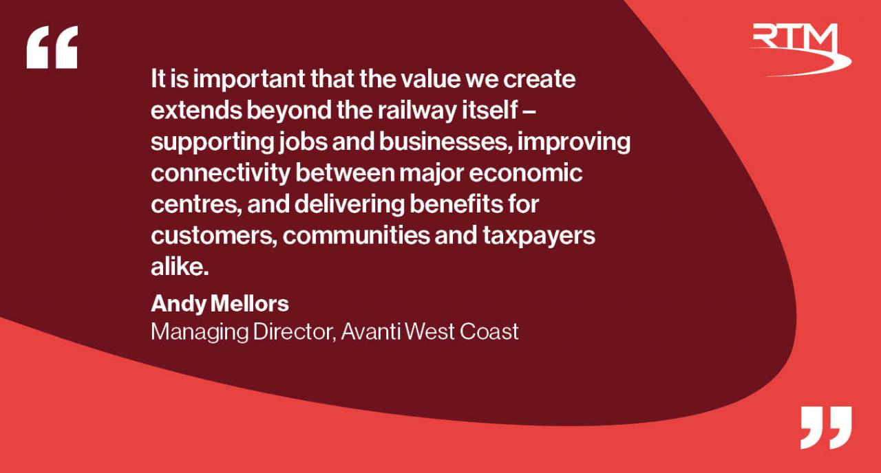 Avanti west coast value QUOTE