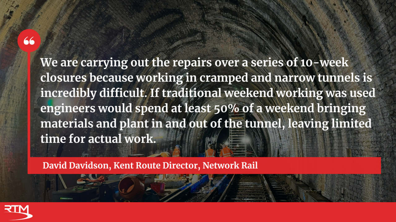 Blackheath tunnel QUOTE
