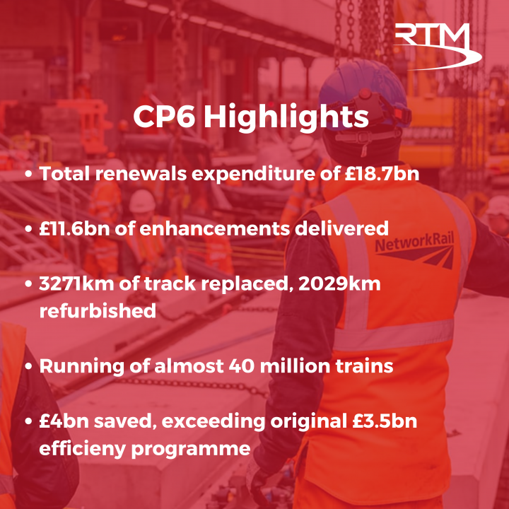 CP6 key numbers