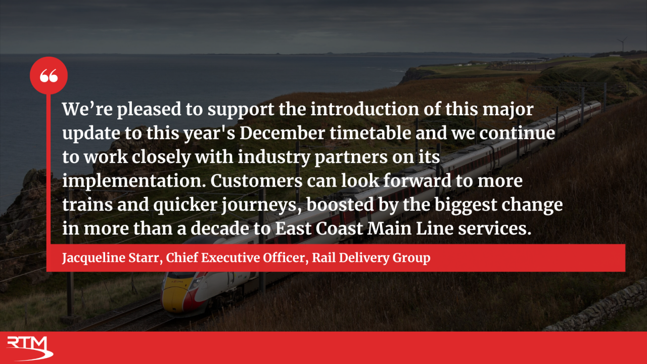 ECML changes QUOTE