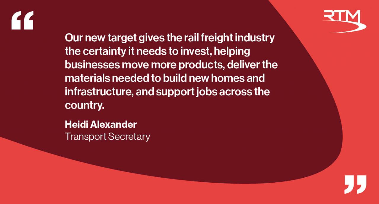 GBR ambitious target for freight QUOTE