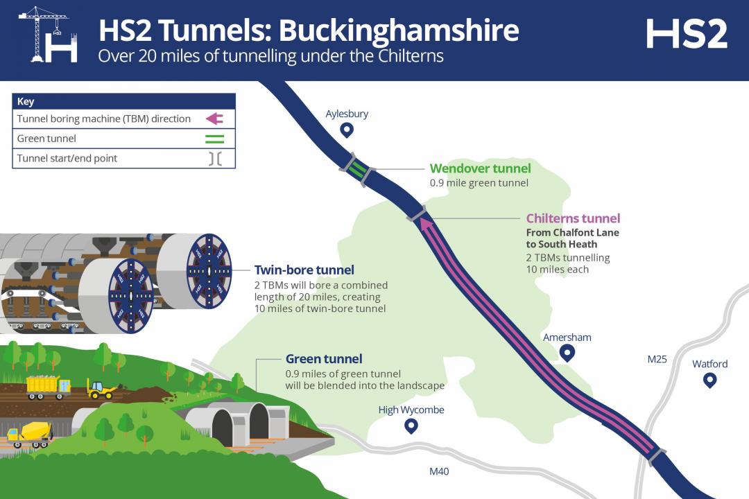 Buckinghamshire Tunnellng maps