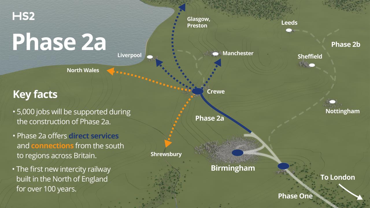 HS2 Phase 2a plans