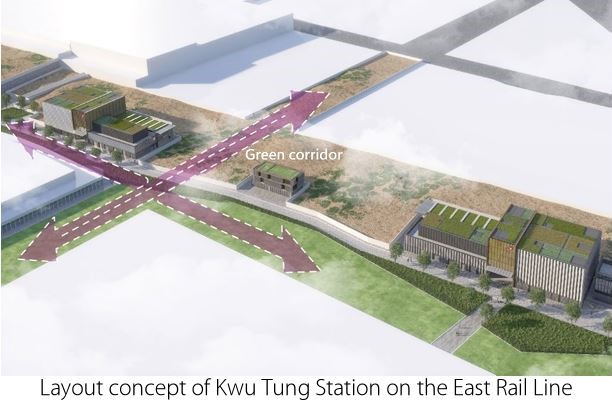Kwu Tung Station
