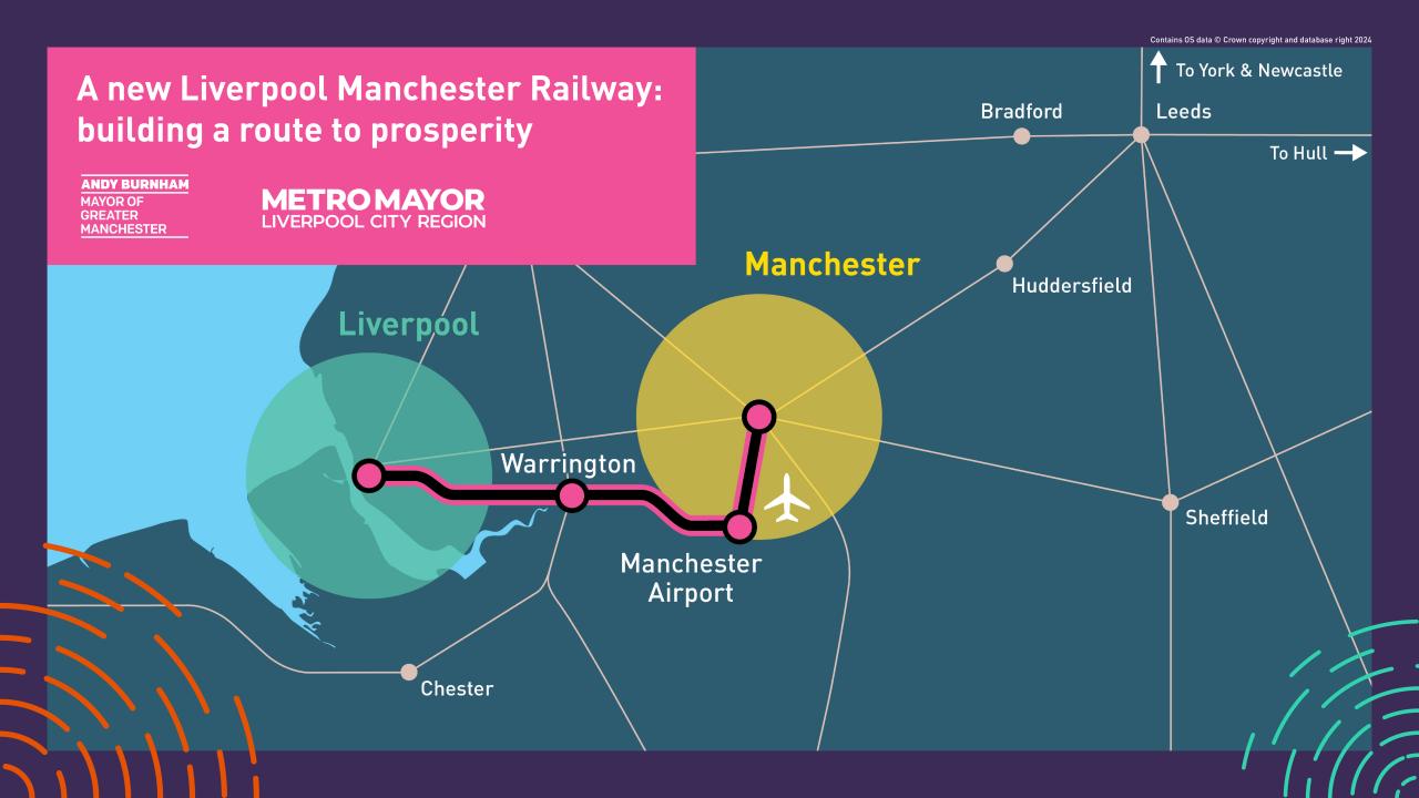 Liv-Mcr High speed train route