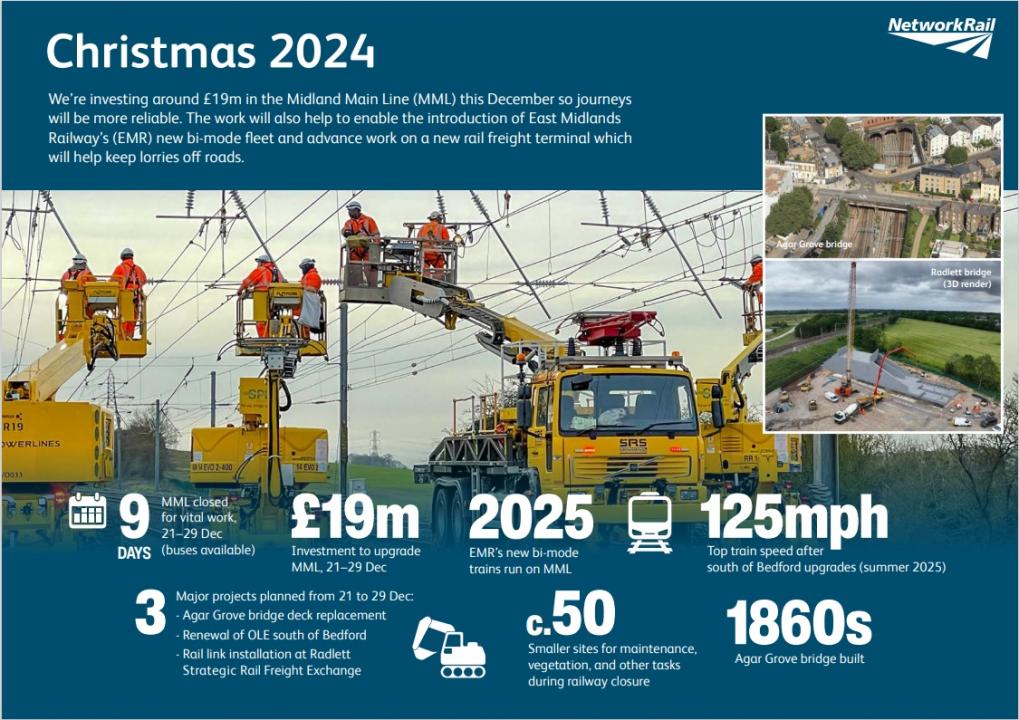 Infographic 1