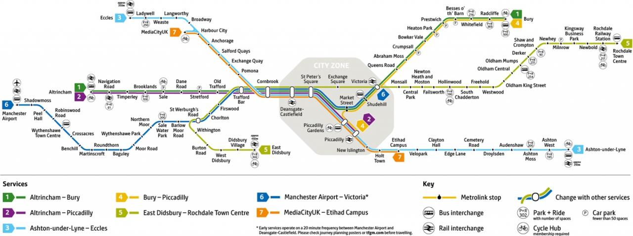 Metrolink Tram map