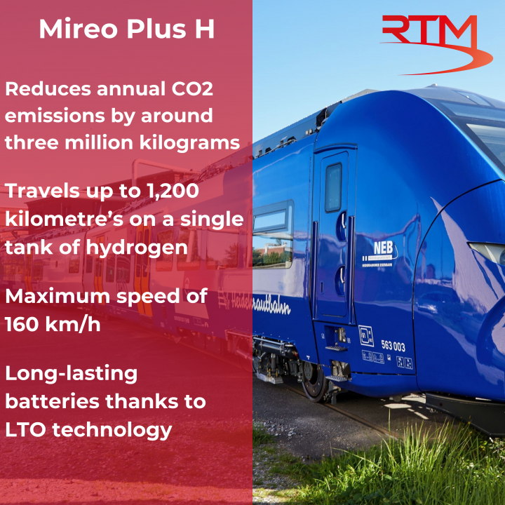 Mireo H Fact Sheet