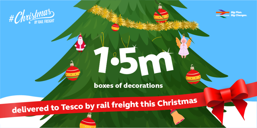 RDG Freightmas statistic 