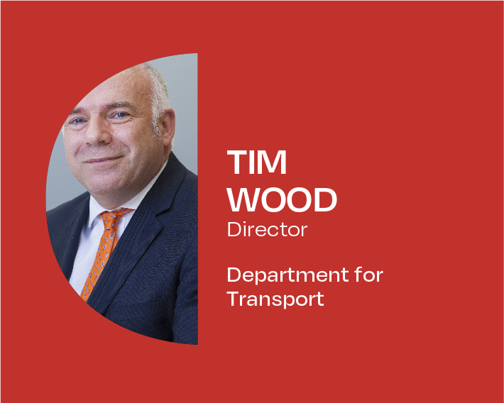 Tim Wood