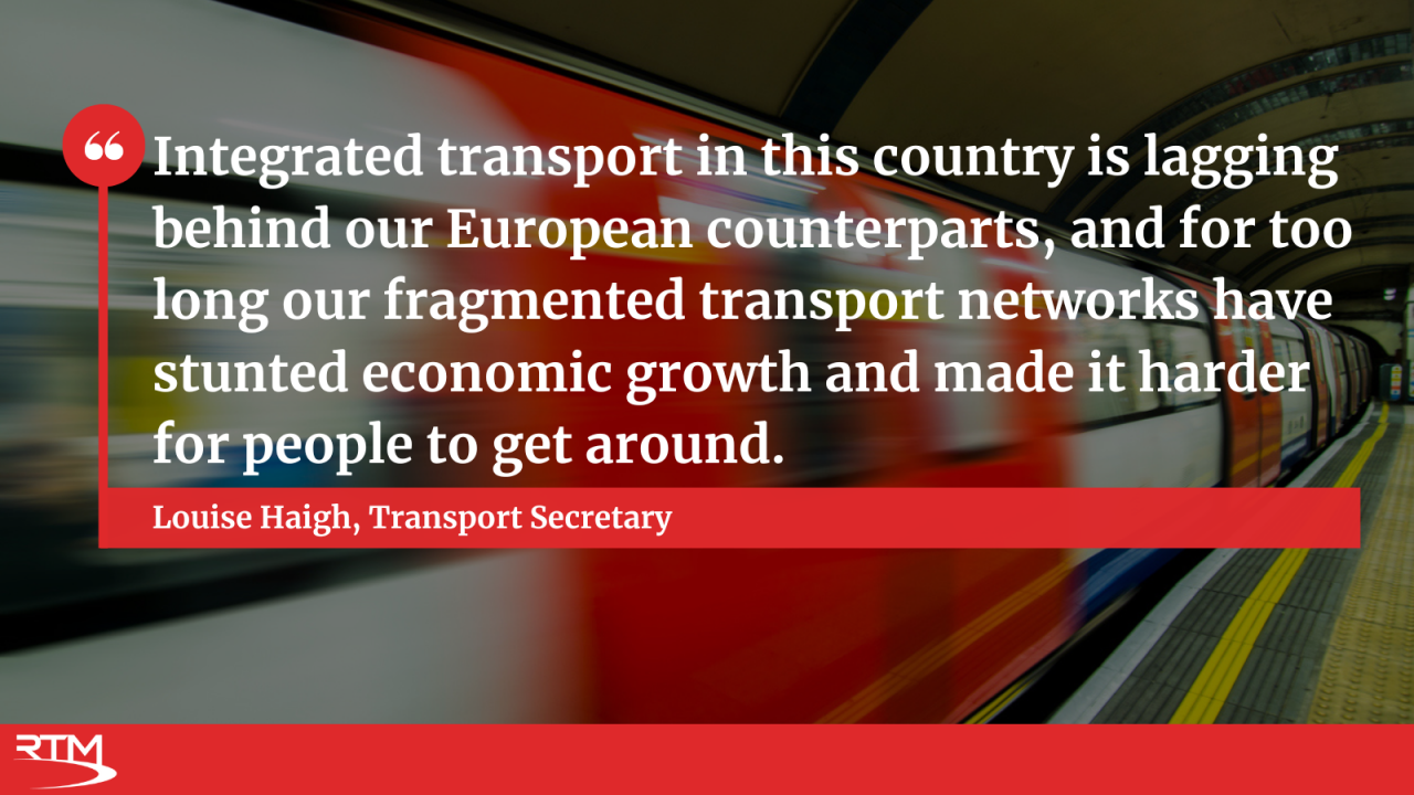 RTM integrated transport QUOTE