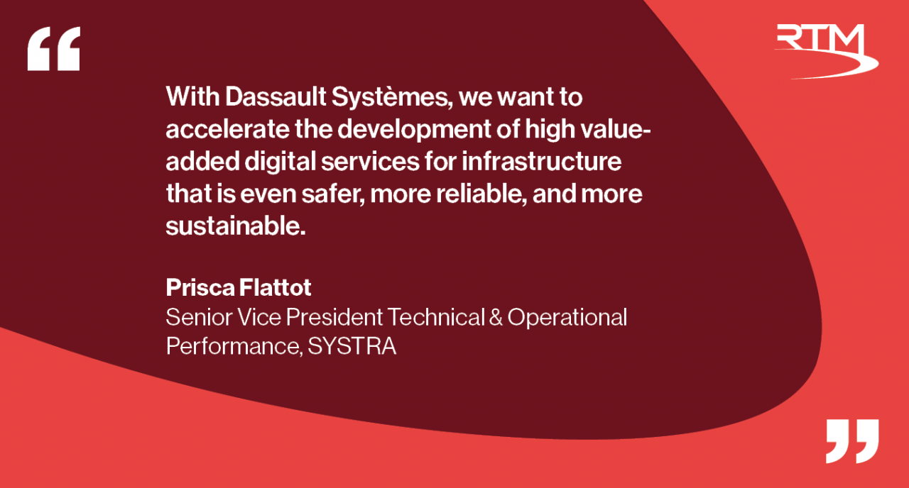 SYSTRA digital twin QUOTE