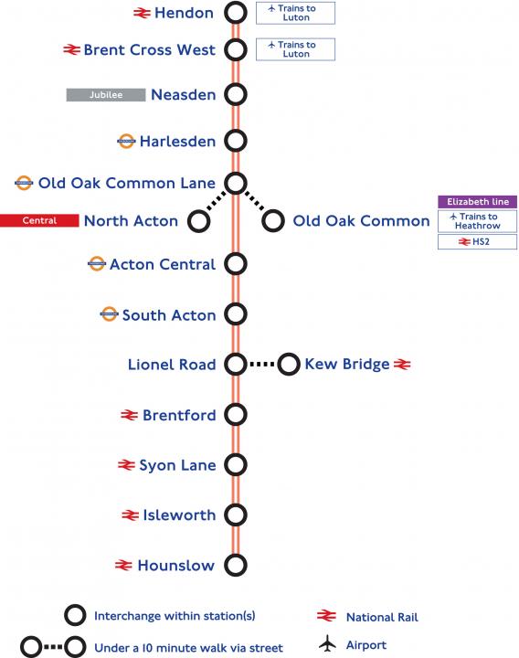 WLO London Overground