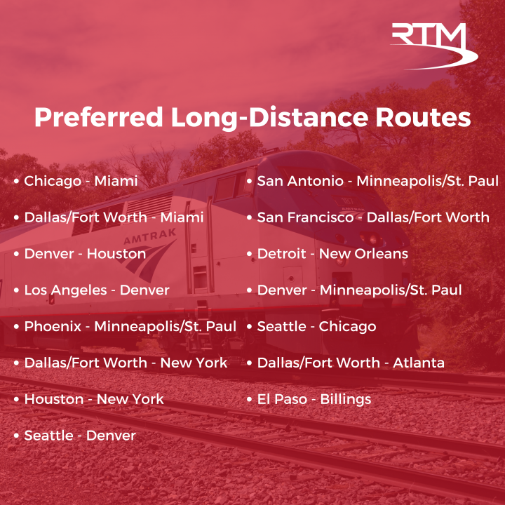 Preferred long-distance routes