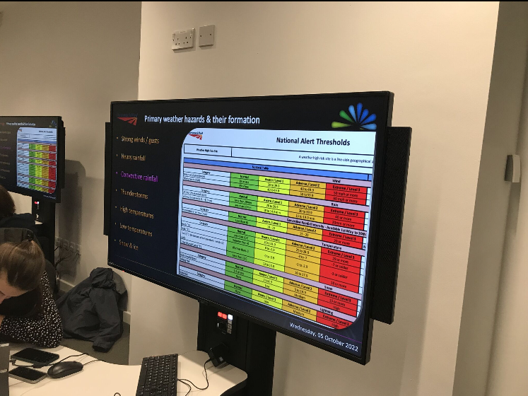 Weather academy workshop 