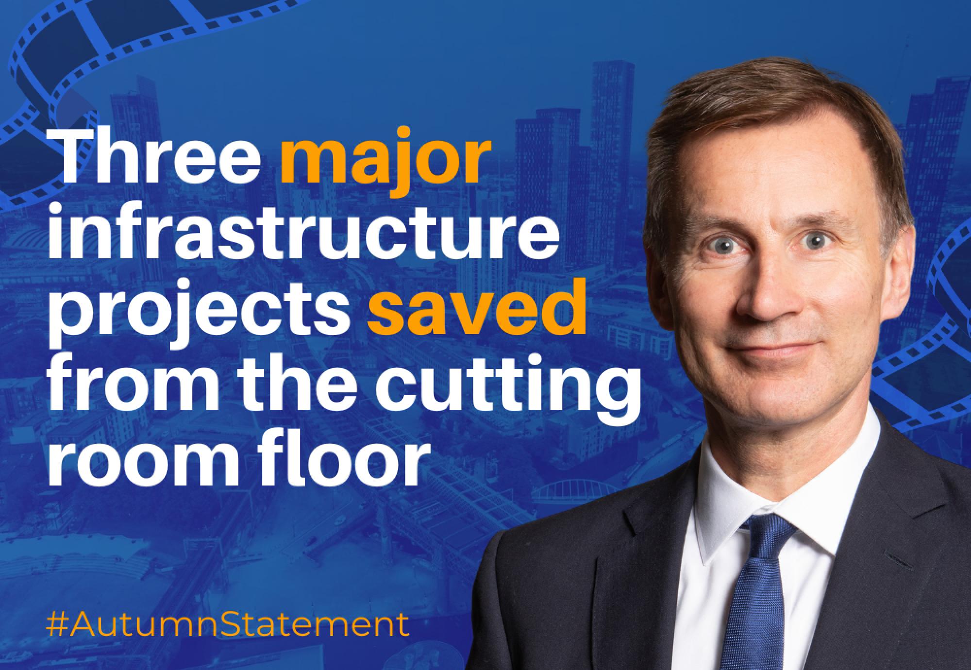 HS2, EWR and NPR saved trhough Jeremy Hunt's Autumn Statement 