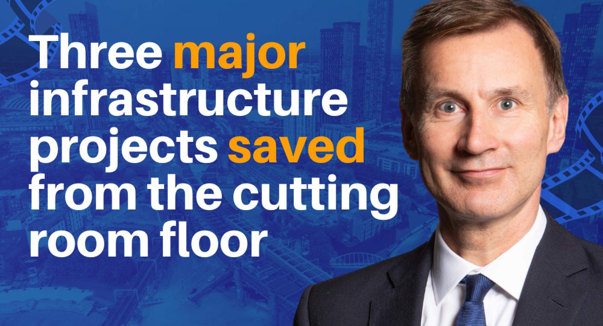 HS2, EWR and NPR saved trhough Jeremy Hunt's Autumn Statement 