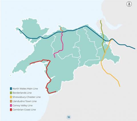 North Wales rail network