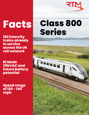 Class 800 series