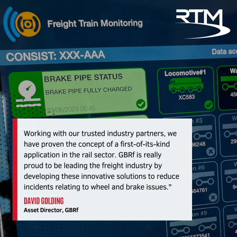 Rail Freight Quote