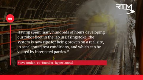 GCRE quote for hypertunnel