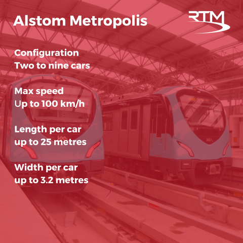 Alstom Metropolis Fact Sheet