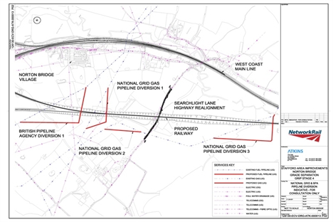 Flyover preparation begins at Norton Bridge