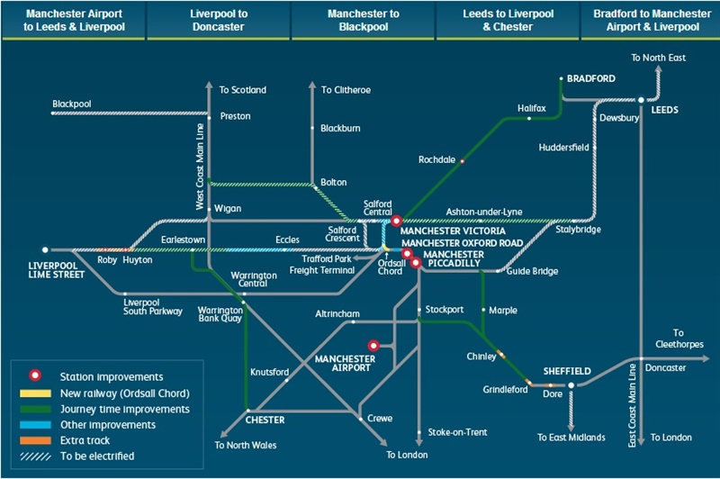 Manchester Airport improvements kick-start Northern Hub work