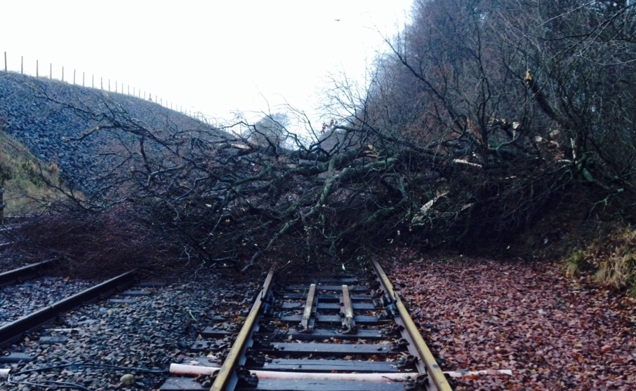Severe winds force ScotRail to cancel all services 
