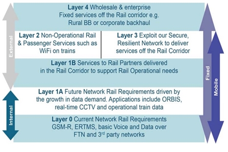 557 diagram 557 diagram