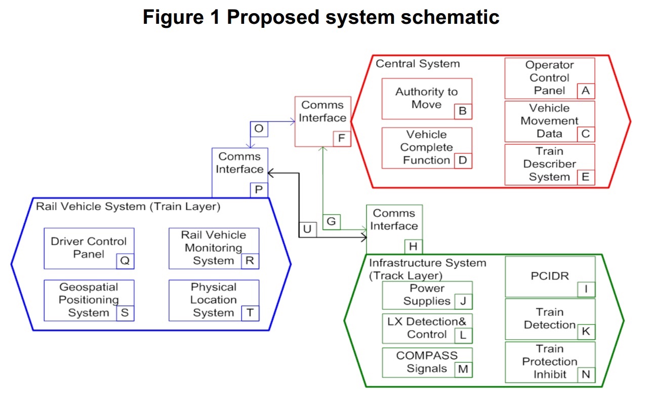 571 Diagram