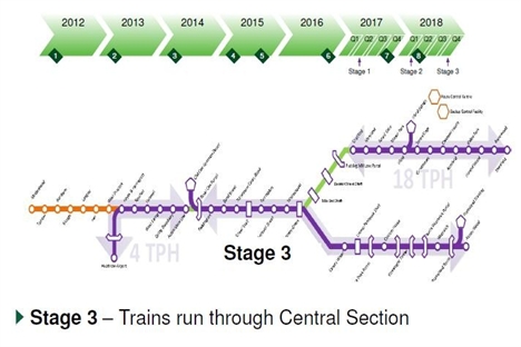 Crossrail operator shortlist announced