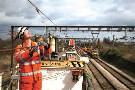 Understanding electrification risk and complexity