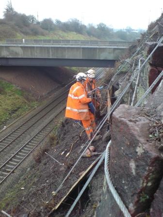 Skyline Rope Access