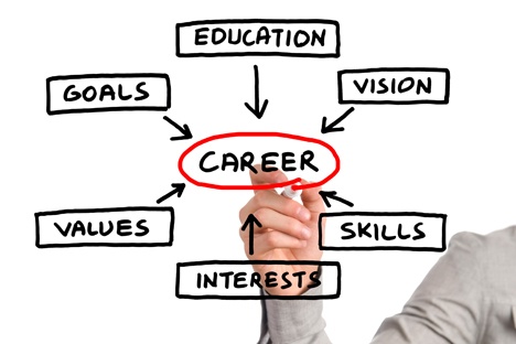 Engineers deterred from careers in rail