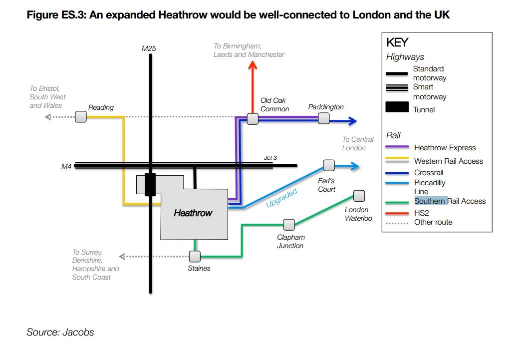 Heathrow diagram