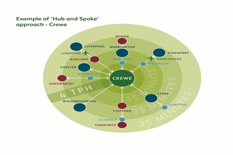 Hub and spoke model recommended for HS2