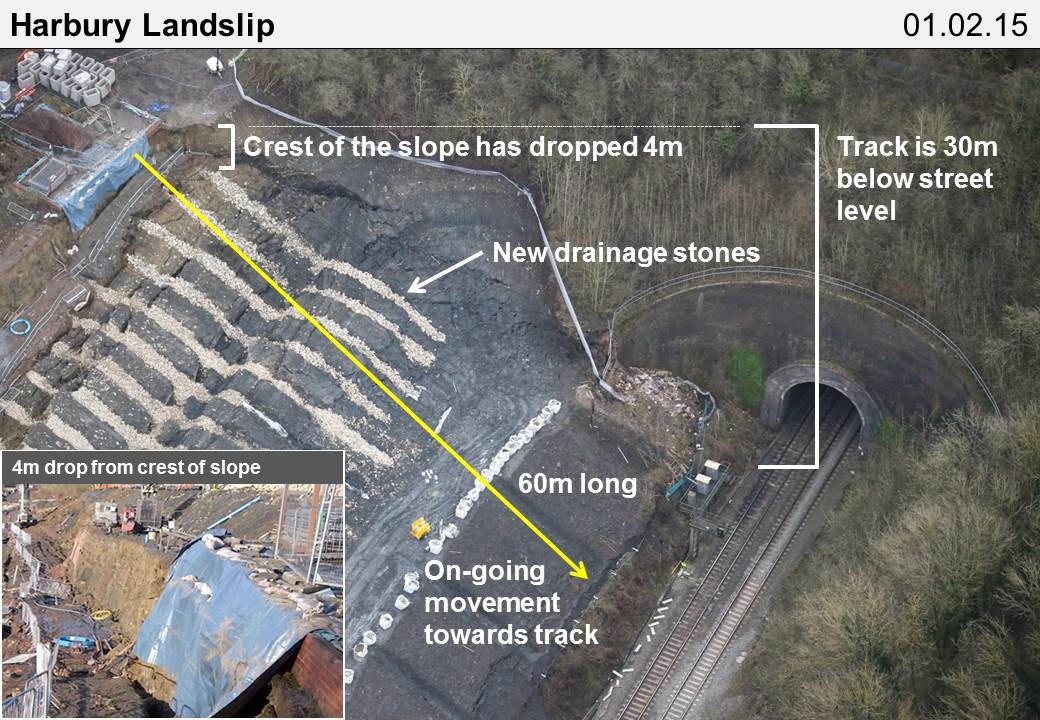 Landslip diagram new