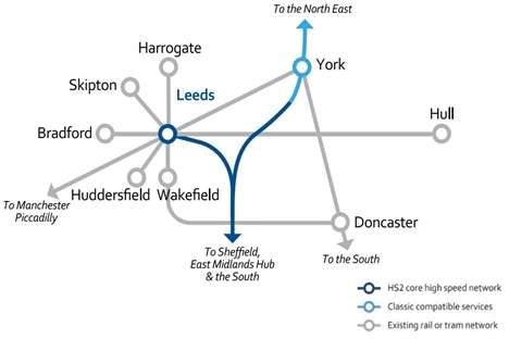 Leeds to get single hub station for HS2