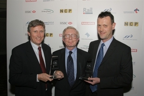 Risk triggered commentary improves rail safety